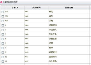 潤滑油銷售行業(yè)產(chǎn)品管理軟件 選擇與開發(fā)指南