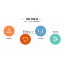 2018年直銷軟件定制市場趨勢與批發(fā)商報(bào)價(jià)指南