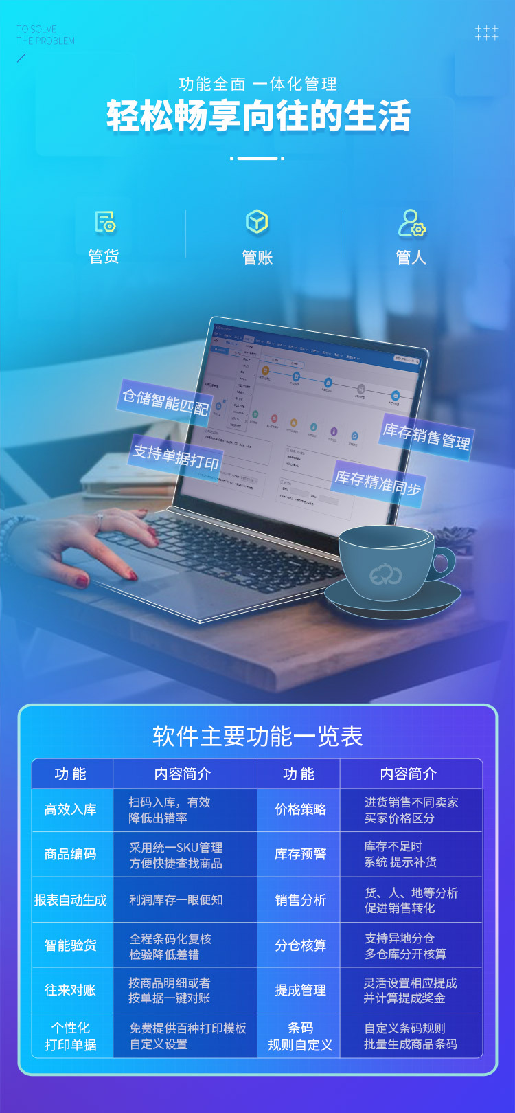 高效整合、智慧運(yùn)營 管家婆云進(jìn)銷存ERP系統(tǒng)全景解析